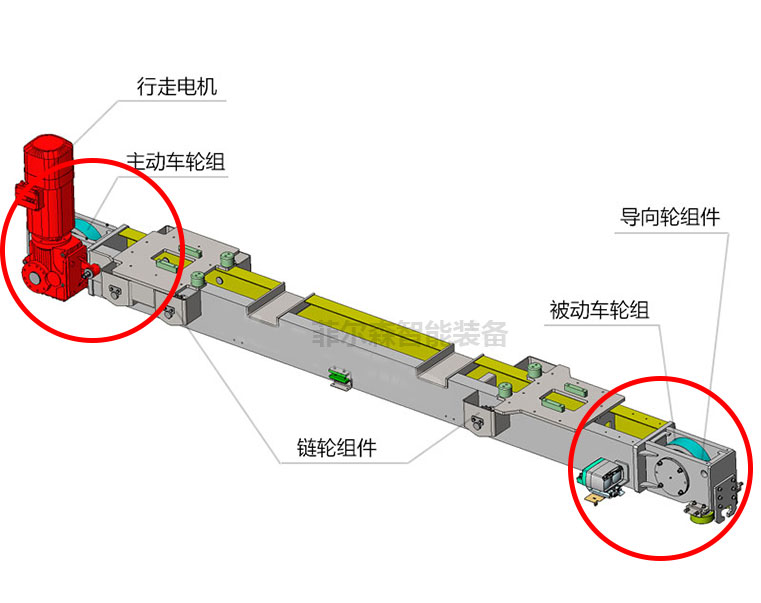 堆垛机轨道导向轮